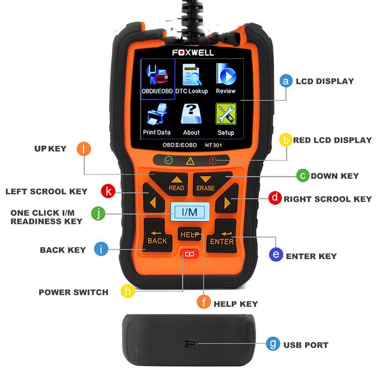 Car OBDII Auto Diagnostic Scanner