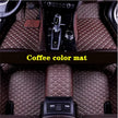 Car Floor Mats for Hyundai Elantra 2021 Car Floor Mats Accessories Carpets Leather Interior Rugs